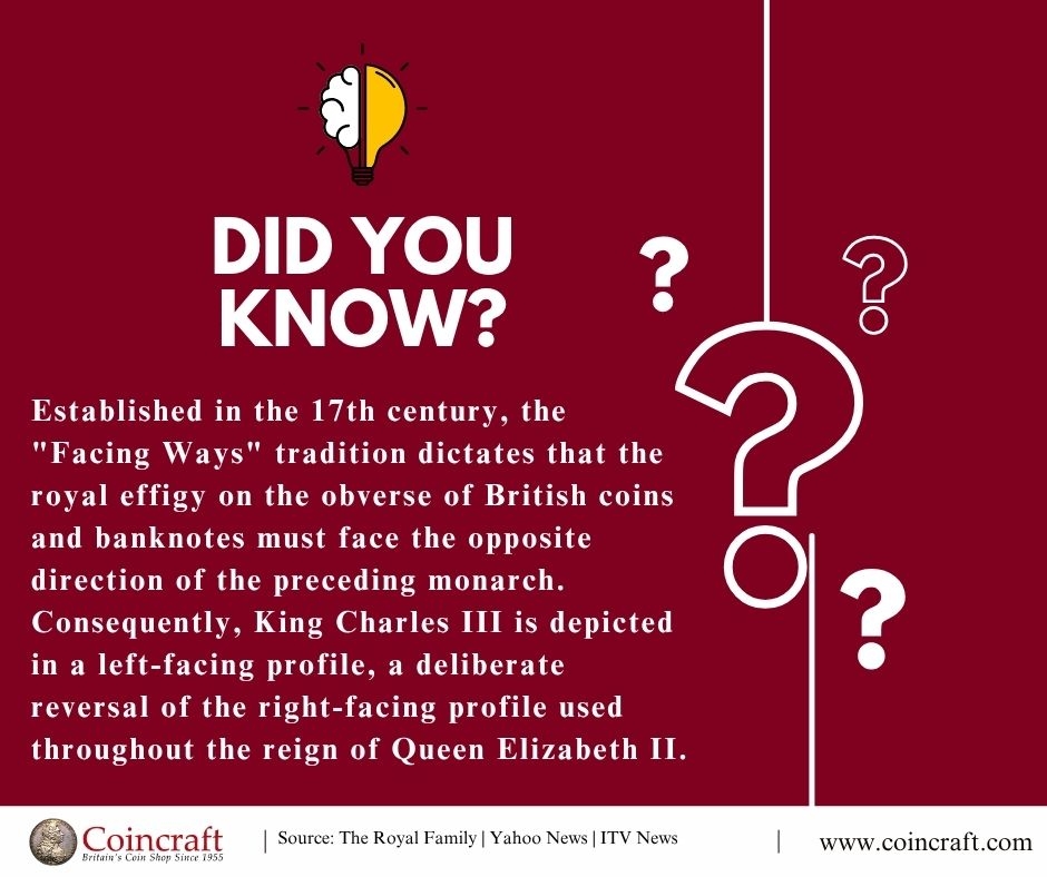 Weekly Trivia - Coincraft